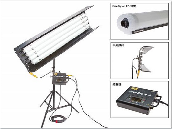 【正成資訊】KINO FLO LED TUBE SET燈組套組到貨，敬請洽詢！